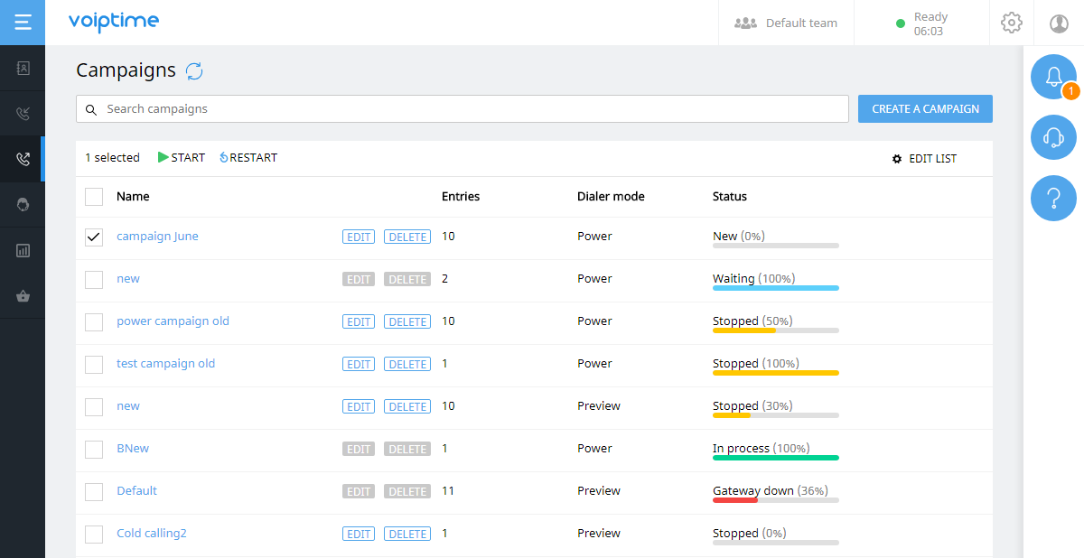 power dialer