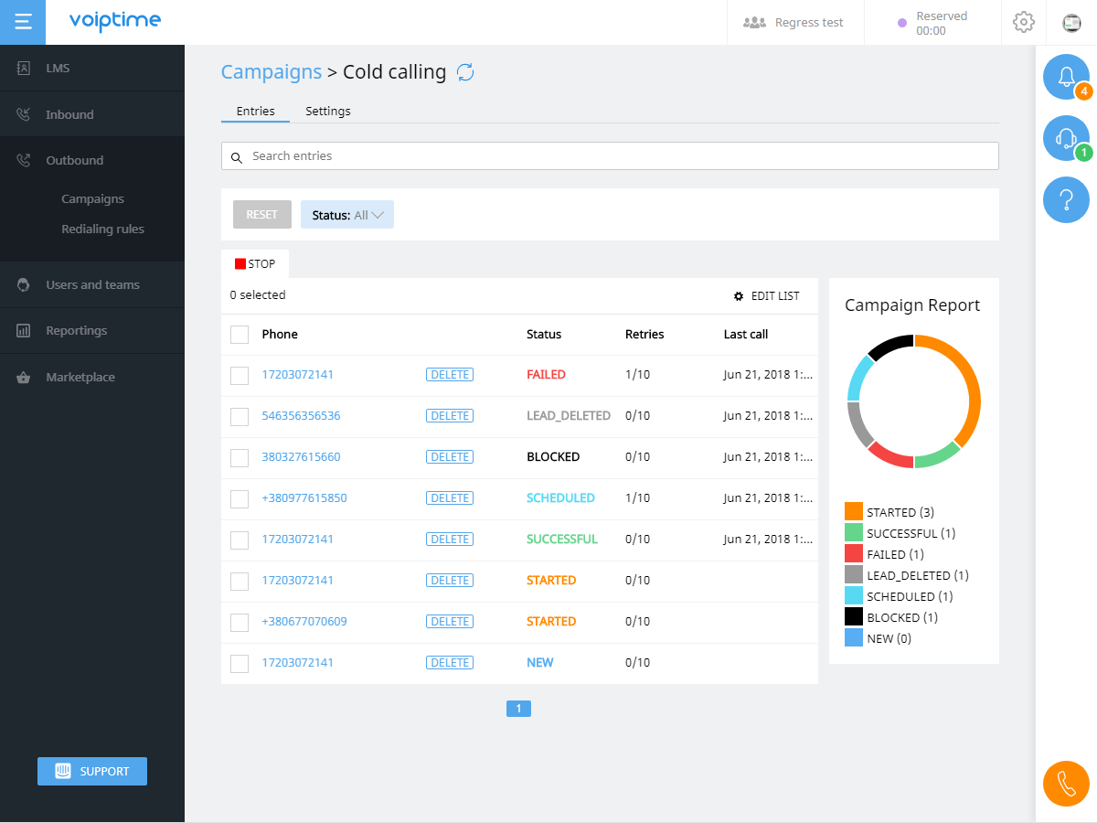 power dialer